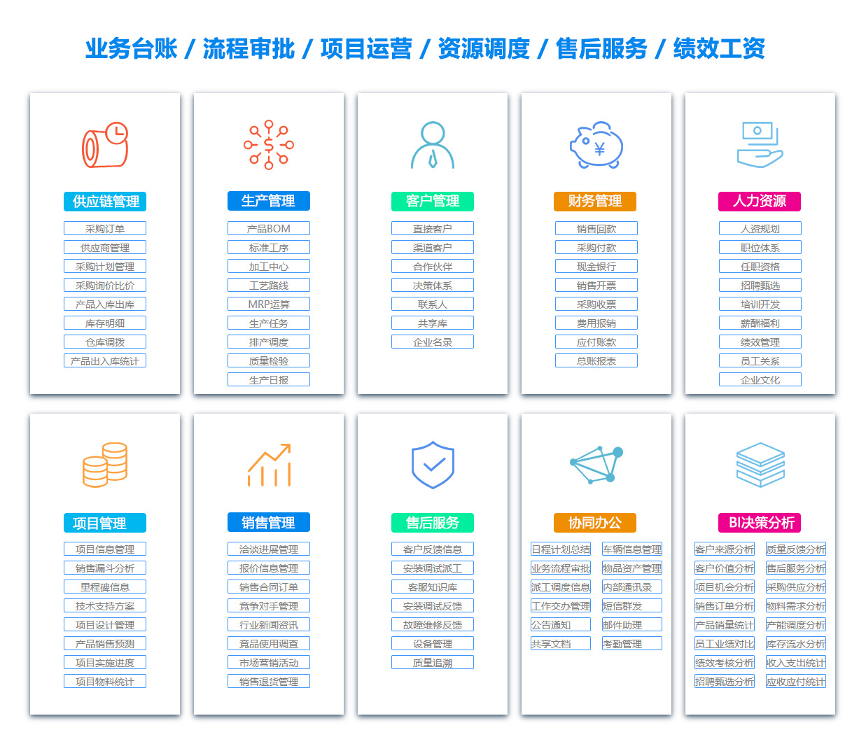 石嘴山日志管理系统